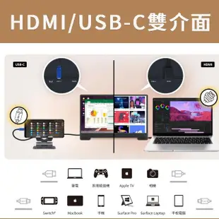 【GeChic 給奇創造】M152H 15.6型 廣視角 可攜式螢幕(Switch外接螢幕/上下排列雙螢幕/Type-C)