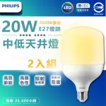 【PHILIPS 飛利浦】4入組 20W LED中低天井燈泡(3000K 黃光 E27燈頭 全電壓)