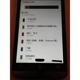 故障機 ASUS ZenFone 5 16GB A500CG T00F 紫 零件機