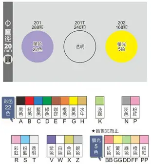 【文具通】Herwood 鶴屋 圓形 圓點 自粘 標籤 貼紙 直徑10mm 彩色 箭頭