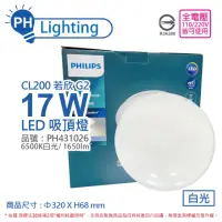 在飛比找momo購物網優惠-【Philips 飛利浦】LED 若欣 Moire 新版 C