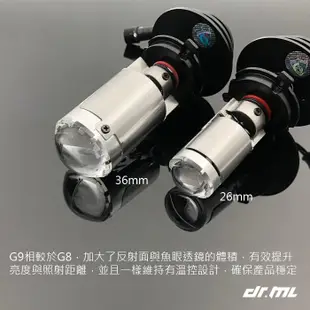 最新款星爵直上型LED魚眼 G8、G9、G12、G11 H4 H7 JETS Force 雷霆S GP125 皆可安裝