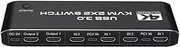 2x2 Dual Monitor Extended Display Kvm Switch USB KVM Switch HDMI 2 in 2 Out with Keyboard Hotkey, PC Monitor Keyboard Mouse Switcher