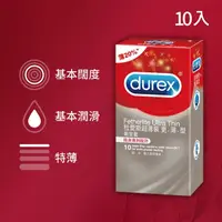 在飛比找屈臣氏網路商店優惠-durex 杜蕾斯 杜蕾斯超薄裝衛生套-更薄型10入