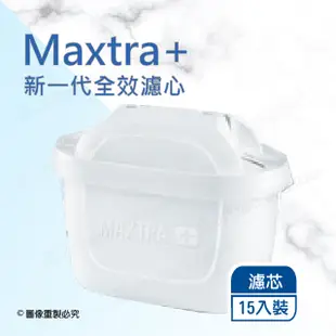 《德國BRITA》濾水壺專用新一代全效濾芯MAXTRA+/MAXTRA Plus/濾心【15入組】