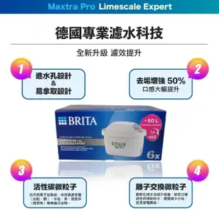 【BRITA】德國製 MAXTRA Pro Limescale Expert 去水垢濾芯 6入 濾水壺適用(歐規平輸/增強去水垢50％)