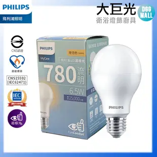 【Philips 飛利浦】LED 6.5W/8.5W/10W/12.5W E27 超極光球燈泡 (大巨光) 6入/12入