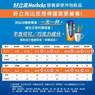 【Horlicks 好立克】營養麥芽沖泡飲品(1000gX2入)