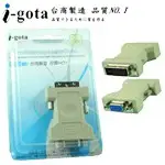 【3CTOWN】含稅 I-GOTA HDVI-SP DVI TO VGA 影像轉換頭 DVI 29(24+5)公-VGA