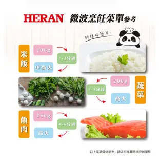 【禾聯HERAN】20L轉盤式機械微波爐 20G5T-HMO