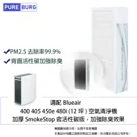 在飛比找momo購物網優惠-【PUREBURG】適用 Blueair 400 450e 