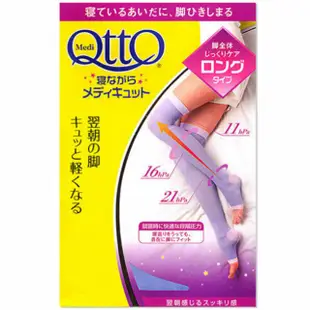 全新Qtto-Scholl日本睡眠機能美腿襪(經典大腿露指款)