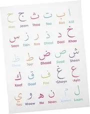 VALICLUD Classroom Poster Boys and Girls Early Learning Wall Poster Cotton Wall Map Decor