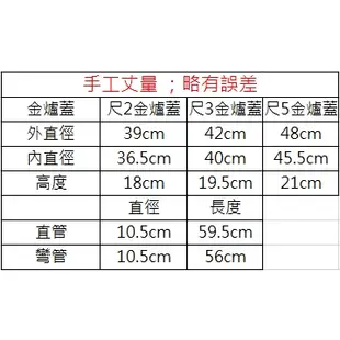 【台灣製 】金亭正304白鐵煙囪金爐配件 - 蓋子 / 煙囪管 / 內爐架