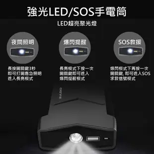 VPS-A6S 多功能汽車應急啟動電源12000型 汽機車啟動 USB快充 LED照明