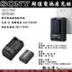 Sony ACC-TRW 超值電池充電組 原廠電池 FW50 + 充電器 / A6400可用