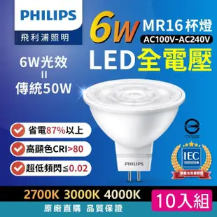 【Philips 飛利浦】6W 全電壓MR16 LED杯燈 10入組(自然光/黃光/燈泡色 光束角36度 燈座GU5.3 投射燈)