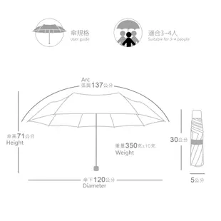 雨之情 超大傘面【輕大簡約時尚摺疊傘】-雨傘 摺疊雨傘 折疊傘 雨傘 摺疊傘 傘 大傘 防潑水 大傘面 手開傘