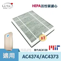 在飛比找PChome24h購物優惠-複合式HEPA活性碳濾芯 適用Philips飛利浦 AC43