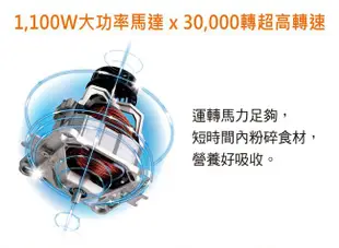 【Panasonic國際牌】加熱型多功能生機調理機MX-ZH2800