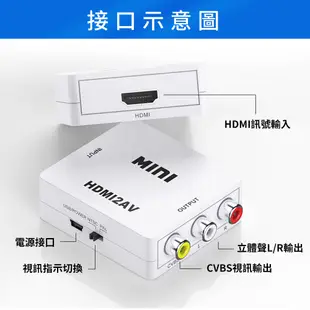 【JHS】HDTV轉AV 視訊轉換盒 HDMI to AV 轉接盒 可接HDMI電視盒 三色 RCA 老電視可用