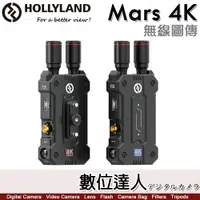 在飛比找數位達人優惠-【HollyLand Mars 4K 無線圖傳】HDMI+S