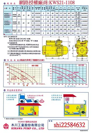 *黃師傅*【木川泵浦7】 KQ200S 恆壓泵浦~1/4HP加壓馬達~恆壓白鐵泵浦外殼 東元馬達~ KQ200 S