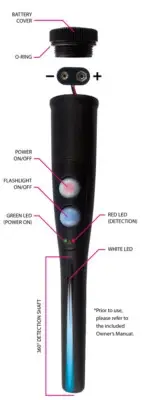 Illuminated Waterproof Pinpointing Gold Metal Detector Prospecting 360° Detectio