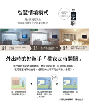 免運 Panasonic 國際牌 大光量 68W LED 遙控吸頂燈 可調光 10坪 透明框 LGC81110A09 好商量~