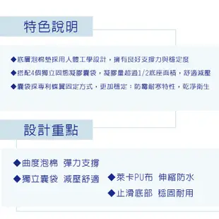 巴諦歐 固態凝膠座墊 CESW4018 免運贈好禮 輪椅座墊 輪椅坐墊 輪椅座墊D款 減壓座墊 減壓坐墊