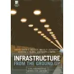 INFRASTRUCTURE FROM THE GROUND UP: CIVIL ENGINEERING WORKS FOR LAWYERS
