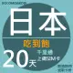 【千里通】日本上網卡20日 無限上網吃到飽(日本網卡 千里通 4G網速 支援分享)