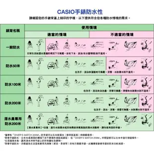 CASIO卡西歐10年電力電子錶以飛機儀表板為發想概念(AE-1000W-1A) (AE-2100W)AE-1200黑框