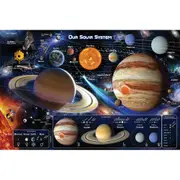 Impact Merch Space Solar System 2 Regular Sized Poster Wall Decor 92x61cm