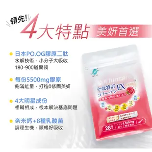 funcare 船井生醫 全效專利膠原蛋白EX(196g/包)