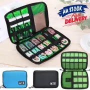 Drive USB Cable Organizer Travel Storage Bag Meomeory Cards Charger Case Pouch