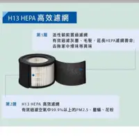 在飛比找陽信商店街優惠-SAMPO 聲寶空氣清淨機濾網AL-12BC適用AL-BC0