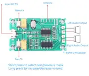 1PCS PAM8403 Micro USB Bluetooth Digital Audio Receiver Stereo Amplifier Board M