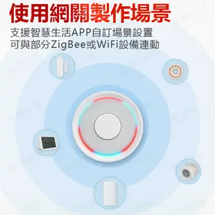 TUYA智能生活 【漏水感應器ZB 】 淹水感測器 搭配中樞可homekit 漏水感測 水位監測