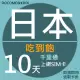 【千里通】日本上網卡10日 無限高速上網吃到飽(日本網卡 千里通 4G網速 支援分享)