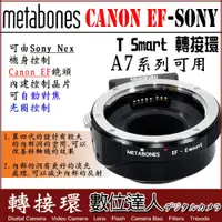 在飛比找數位達人優惠-Metabones 轉接環 Canon EF鏡頭 轉 Son