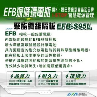 ✚久大電池❚ 風帆 SAIL 原廠汽車電瓶 EFB S95 130D26L 啟停車 電池 適用於 S85 S115