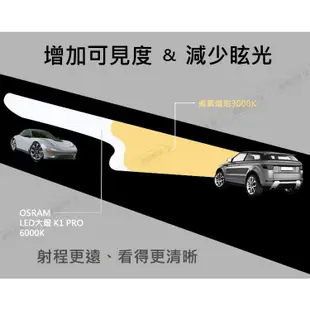 OSRAM歐司朗 K1 PRO系列 加亮200% H8/H11/H16 汽車LED大燈 6000K /公司貨 (2入)