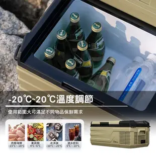 艾比酷 JUZ COOL 胖吉GM-16 GM-16 行動冰箱 車用冰箱 冰箱 露營逐露天下