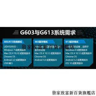 羅技G613無線藍牙機械鍵盤游戲套裝G603/G903/G502鼠標吃雞宏G610