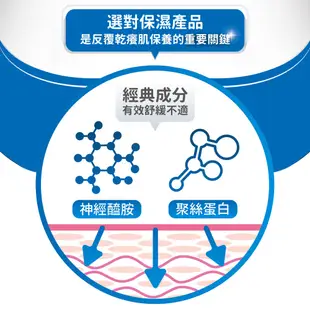 【新包裝】Cetaphil 舒特膚 AD系列 益膚康 修護舒敏乳霜/修護滋養乳液295ml/修護潔膚乳295ml