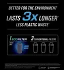 ZeroWater Water Filter for EcoFilter Pitcher ZR-002ECO, 2 Pack Longer Lasting