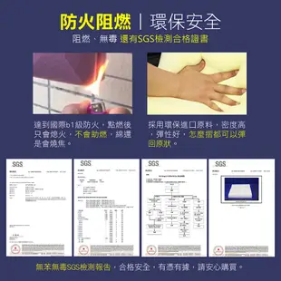 防火隔音 壁貼 吸音海棉【 3D立體 SGS合格認證！】可水洗 自黏 壁紙 仿壁磚 牆貼 隔音泡綿 (7.2折)