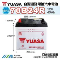 在飛比找Yahoo!奇摩拍賣優惠-✚久大電池❚ YUASA 湯淺電池 70B24R 加水式 汽