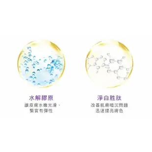 【Bio-essence 碧歐斯】洗面乳 潔顏乳 BIO膠原燕窩潔膚乳100g